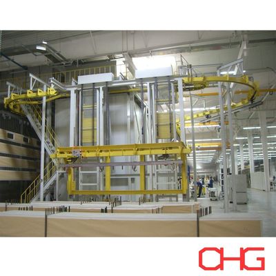 Bom preço Design de dupla pista de gestão de linha de produção de revestimento de controle PLC personalizado on-line