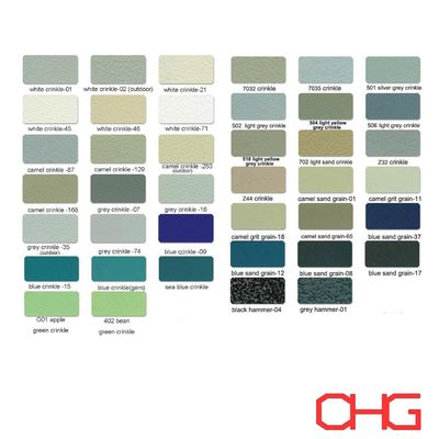 Polvo de revestimento durável e epóxi Polvo para revestimento estático por atrito 9-12 m2/kg Cobertura 180 ordm C Temperatura normal Curagem